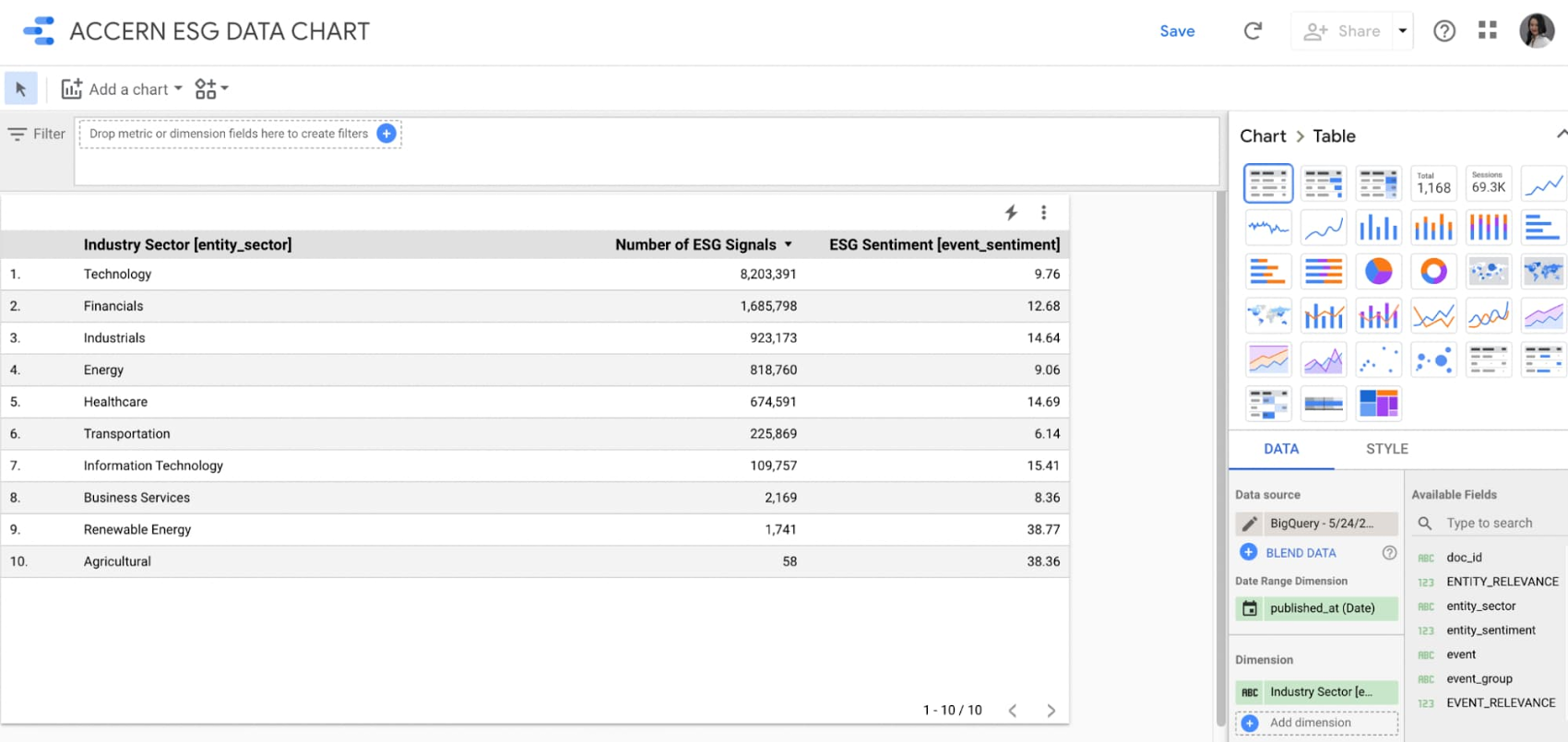 http://storage.googleapis.com/gweb-cloudblog-publish/images/11_datashare.max-1700x1700.jpg