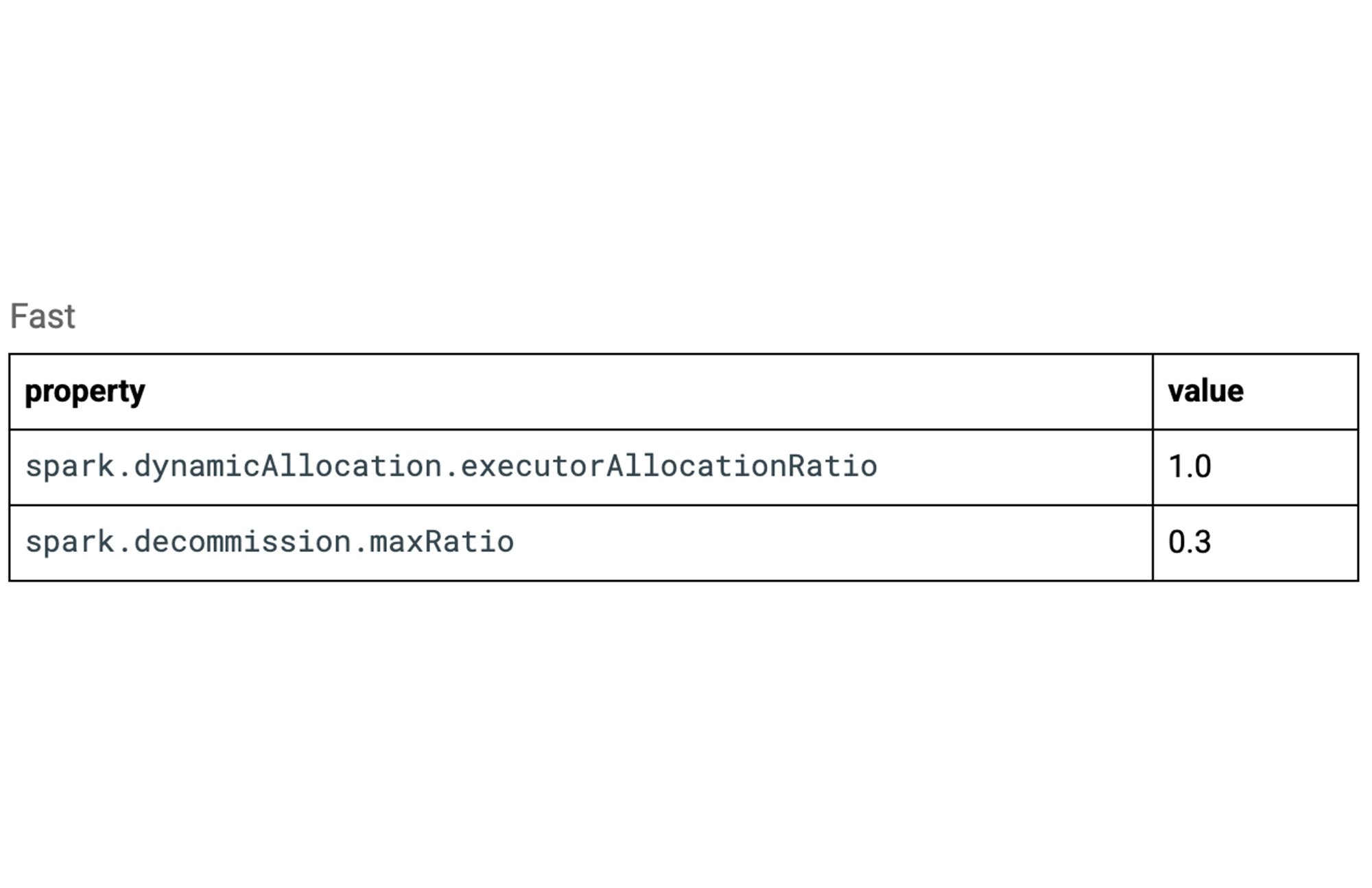 https://storage.googleapis.com/gweb-cloudblog-publish/images/11_dsyQ75y.max-2000x2000.jpg