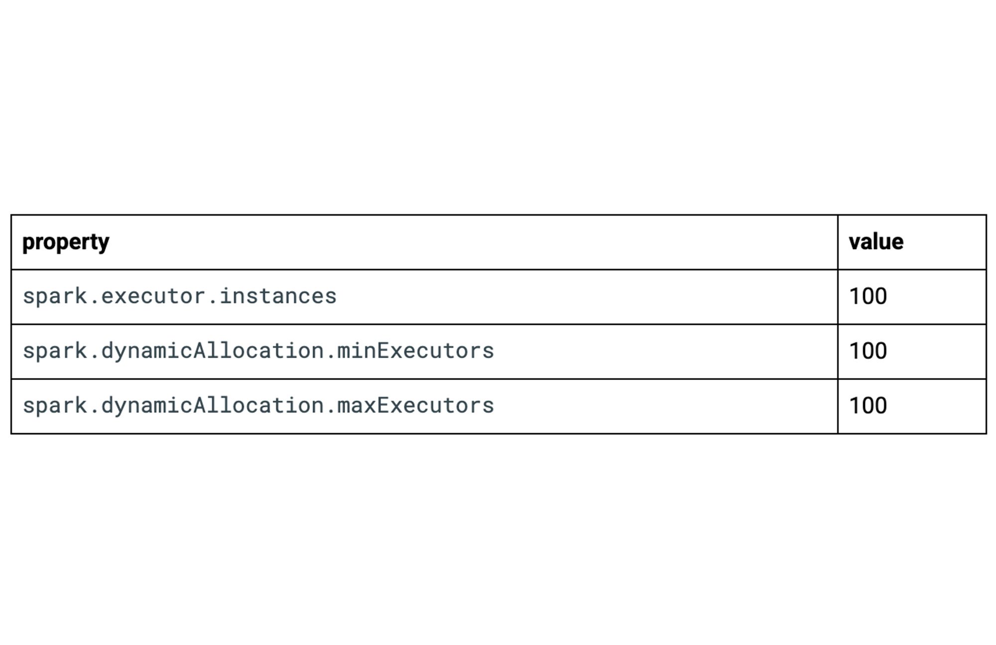 https://storage.googleapis.com/gweb-cloudblog-publish/images/12_CeOx52g.max-2000x2000.jpg