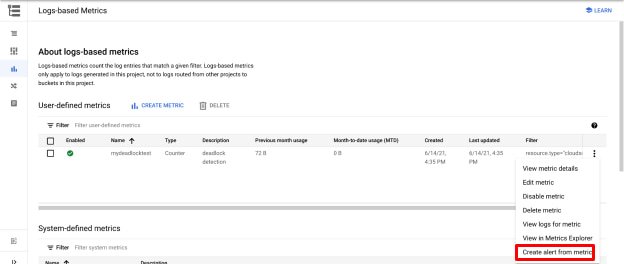 http://storage.googleapis.com/gweb-cloudblog-publish/images/12_CloudSQLErrorLog.max-624x264.jpg