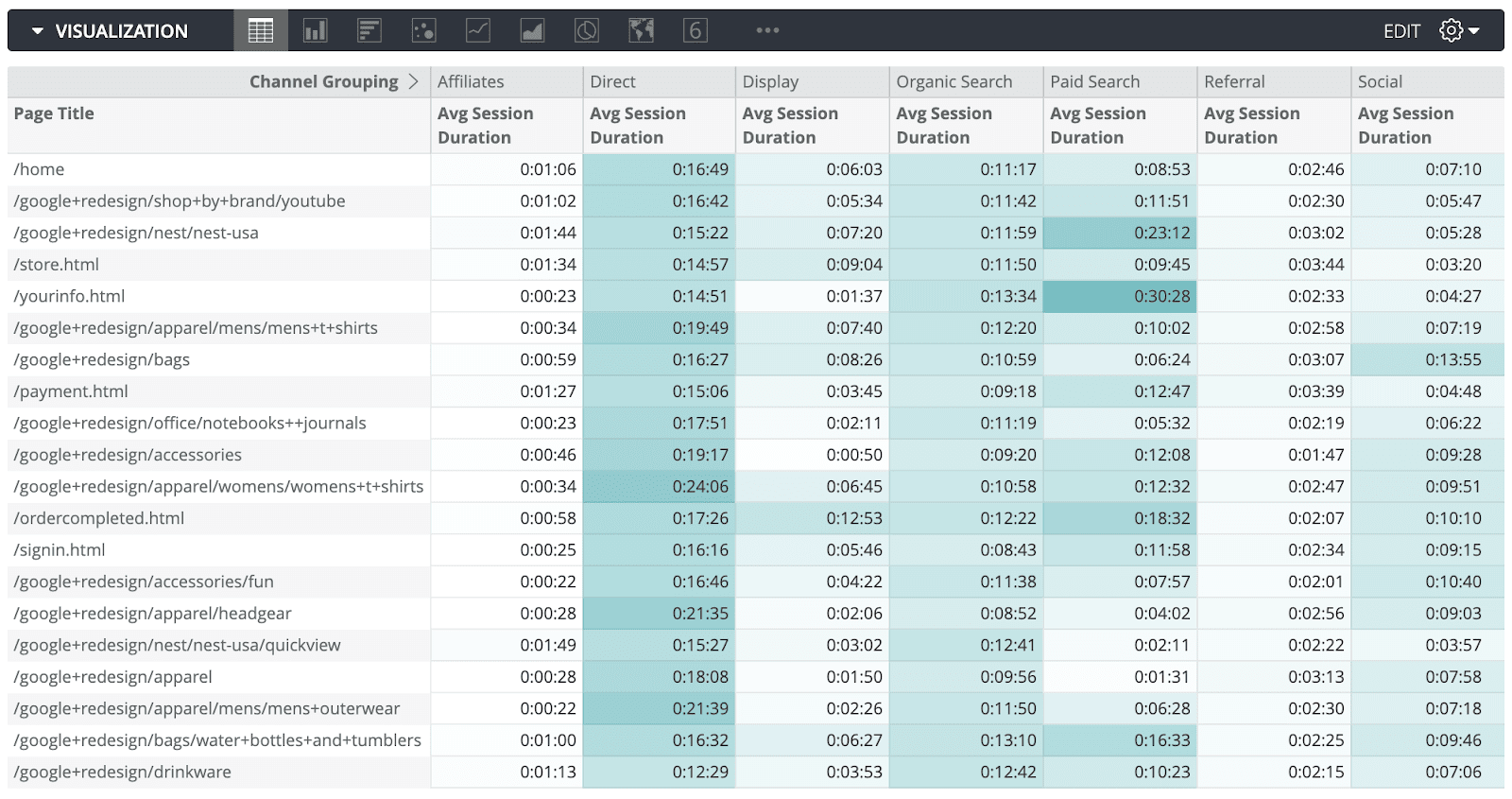 https://storage.googleapis.com/gweb-cloudblog-publish/images/12_Joxa875.max-1600x1600.png