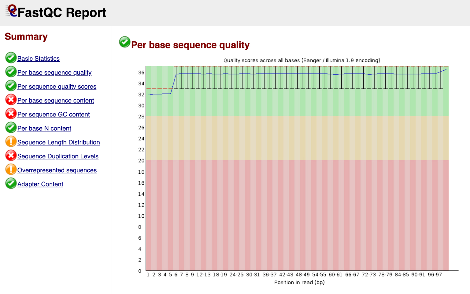 https://storage.googleapis.com/gweb-cloudblog-publish/images/12_fastqc_report_view.max-1600x1600.jpeg