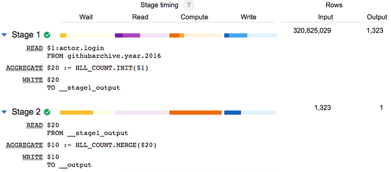 https://storage.googleapis.com/gweb-cloudblog-publish/images/12_ytM70Qu.max-800x800.png