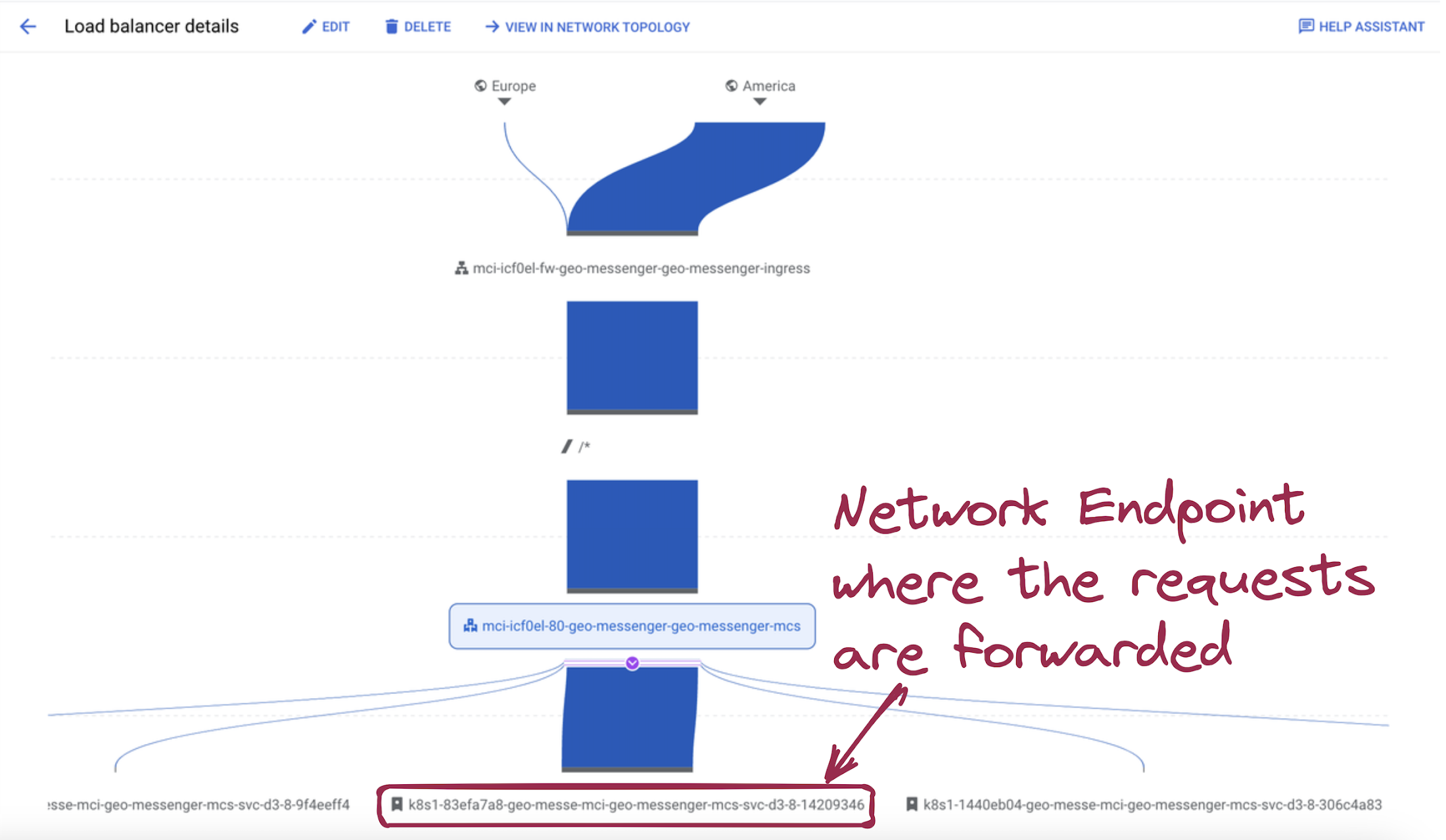 https://storage.googleapis.com/gweb-cloudblog-publish/images/13_traffic_forwarding_to_us_east_coast.max-2200x2200.png