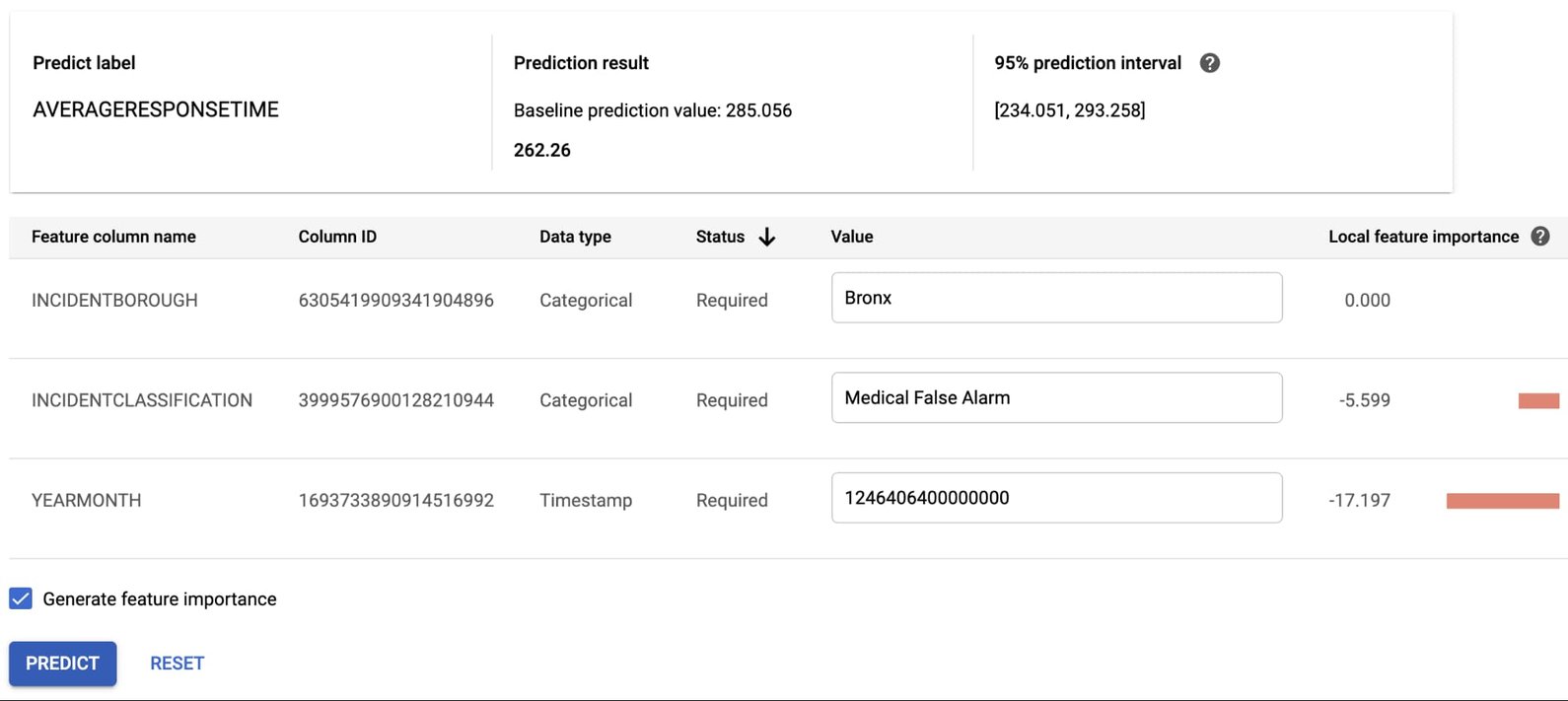 https://storage.googleapis.com/gweb-cloudblog-publish/images/14.max-1590x894.jpg
