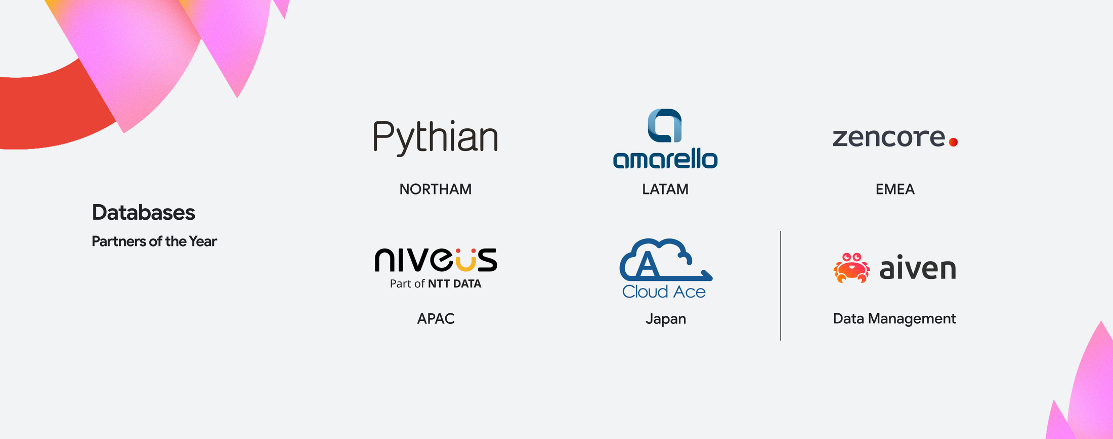 https://storage.googleapis.com/gweb-cloudblog-publish/images/14_-_Databases.max-2200x2200.png