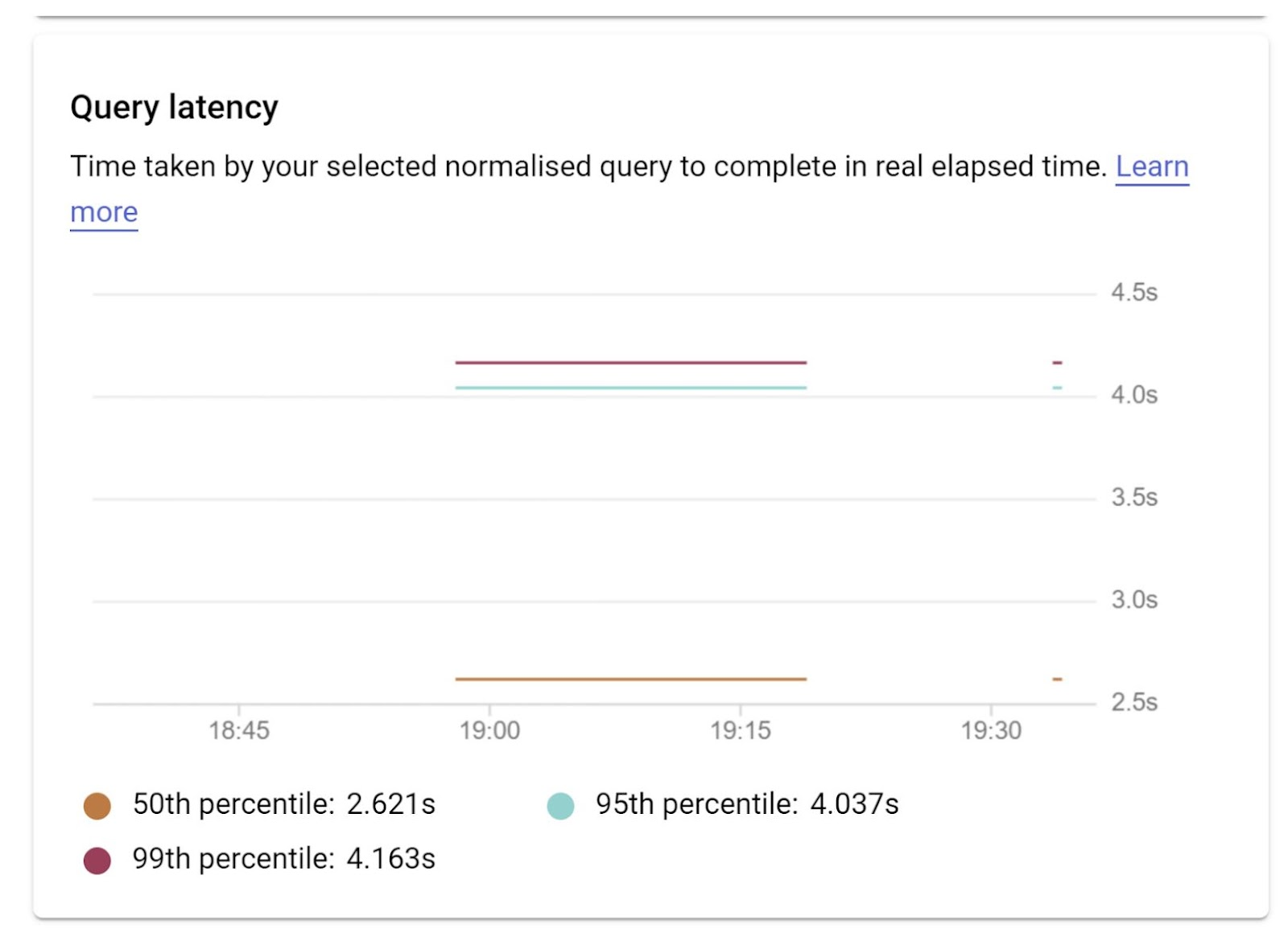 https://storage.googleapis.com/gweb-cloudblog-publish/images/14_1.max-1600x1600.jpeg