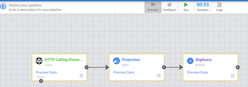 14 DataFusion oAuth.png