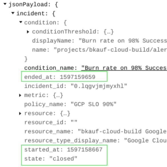 https://storage.googleapis.com/gweb-cloudblog-publish/images/14_Pub_Sub_message.max-586x587.jpg