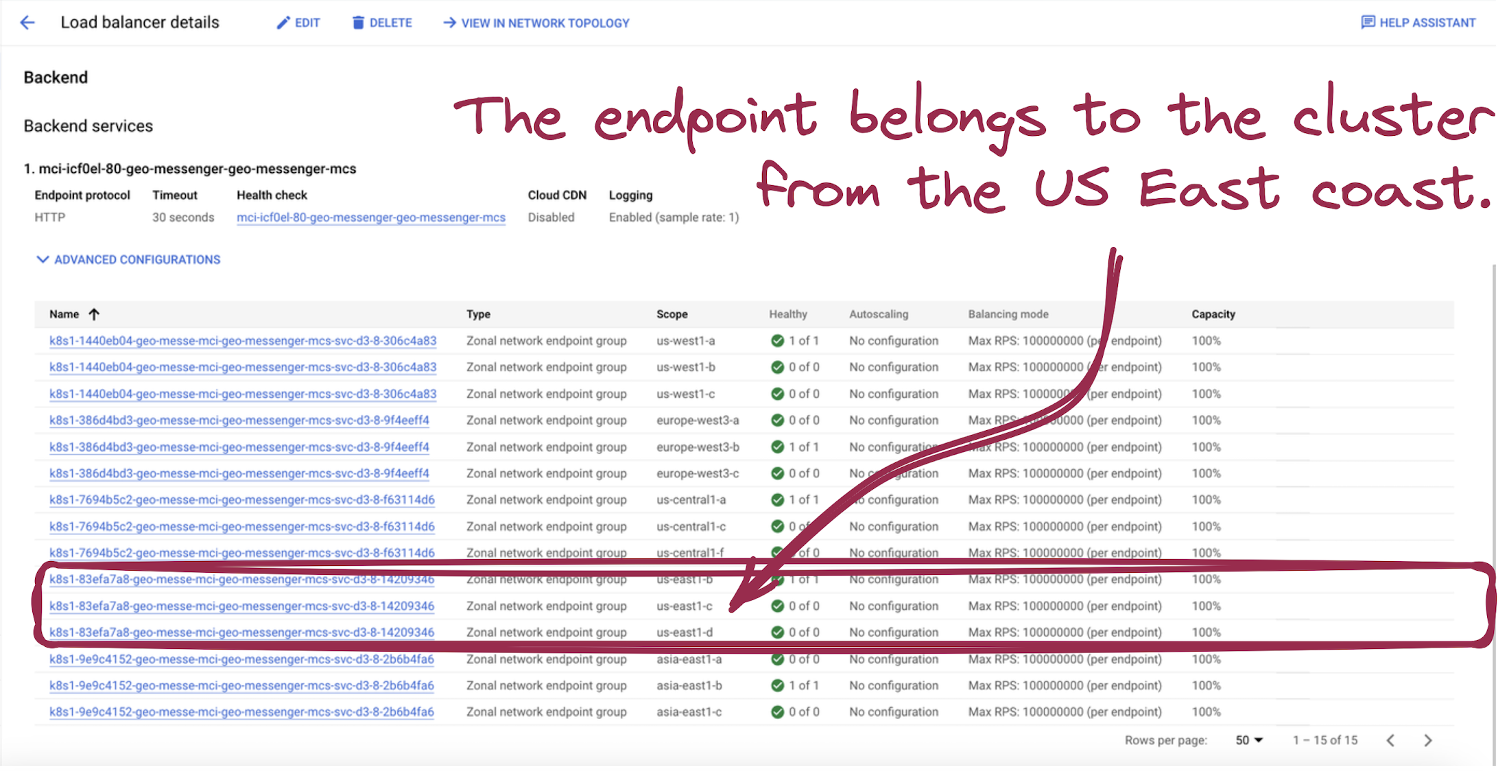 https://storage.googleapis.com/gweb-cloudblog-publish/images/14_network_endpoints_in_us_east.max-2200x2200.png