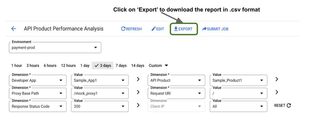 15-Accessing_Custom_Reports_first