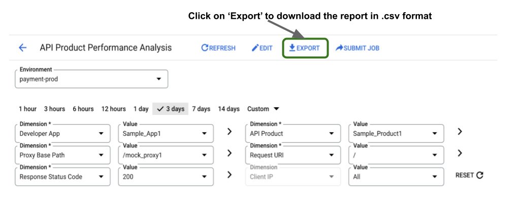 https://storage.googleapis.com/gweb-cloudblog-publish/images/15-Accessing_Custom_Reports_first.max-1100x1100.jpg