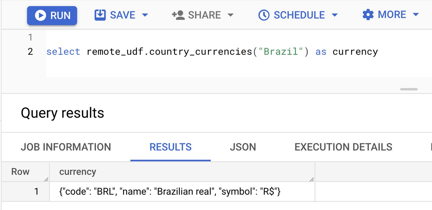 https://storage.googleapis.com/gweb-cloudblog-publish/images/15-BQ_RF_EXTERNAL_API0.max-1412x794.jpg