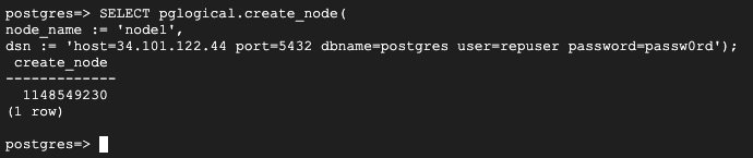 https://storage.googleapis.com/gweb-cloudblog-publish/images/15.max-690x145.jpg