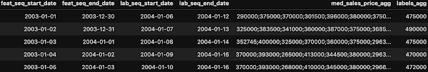 https://storage.googleapis.com/gweb-cloudblog-publish/images/15_custom_machine_learning_model.max-600x600.png