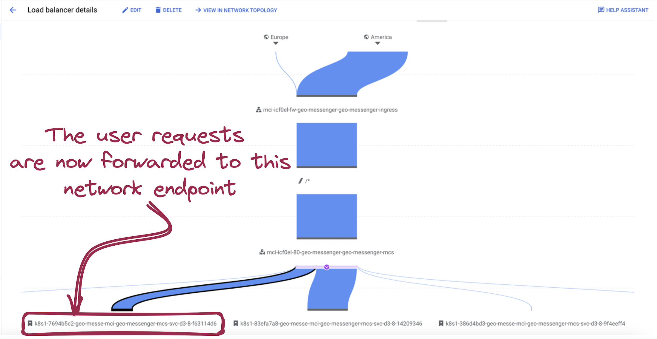 https://storage.googleapis.com/gweb-cloudblog-publish/images/16_user_traffic_forwarding_to_another_loca.max-2200x2200.png