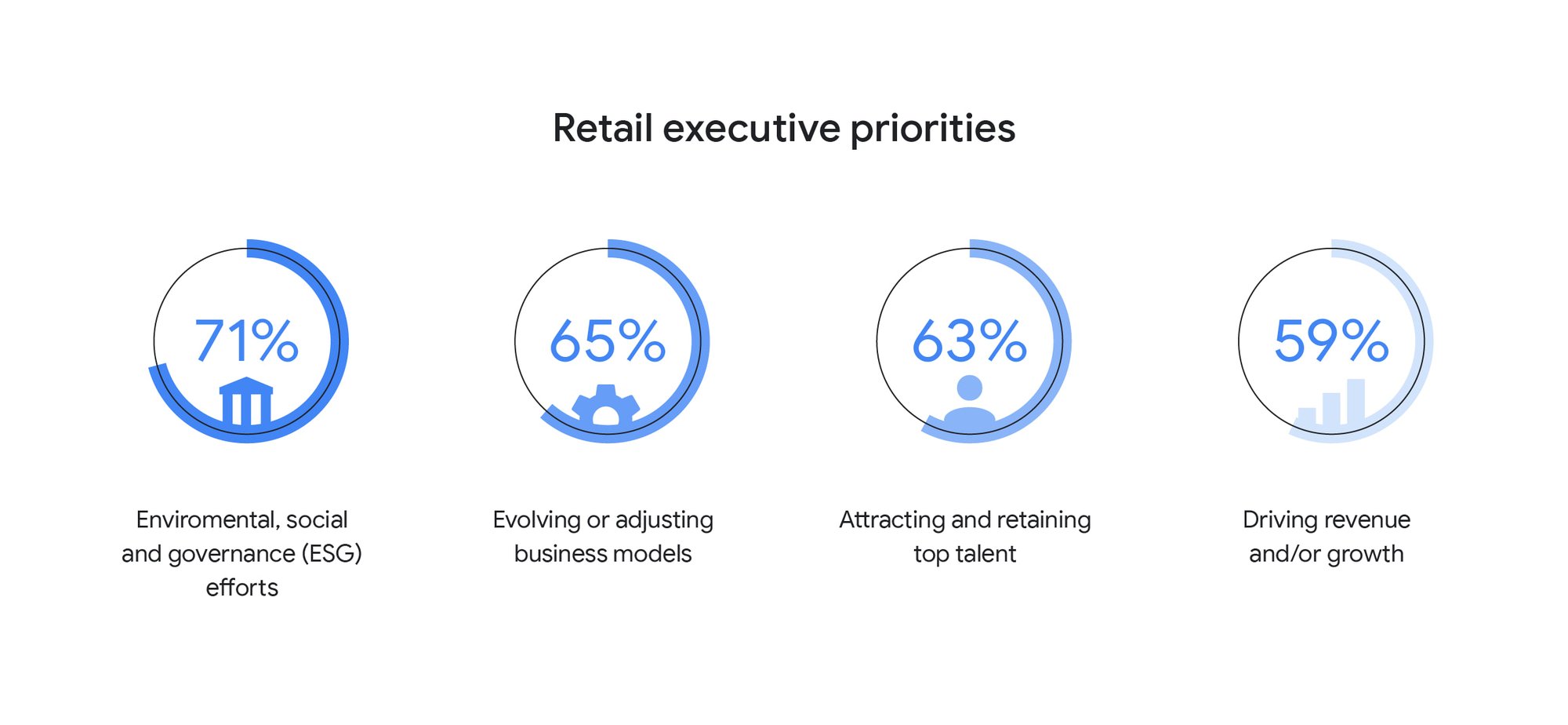 https://storage.googleapis.com/gweb-cloudblog-publish/images/17812-RetailBlog-1.max-2000x2000.jpg
