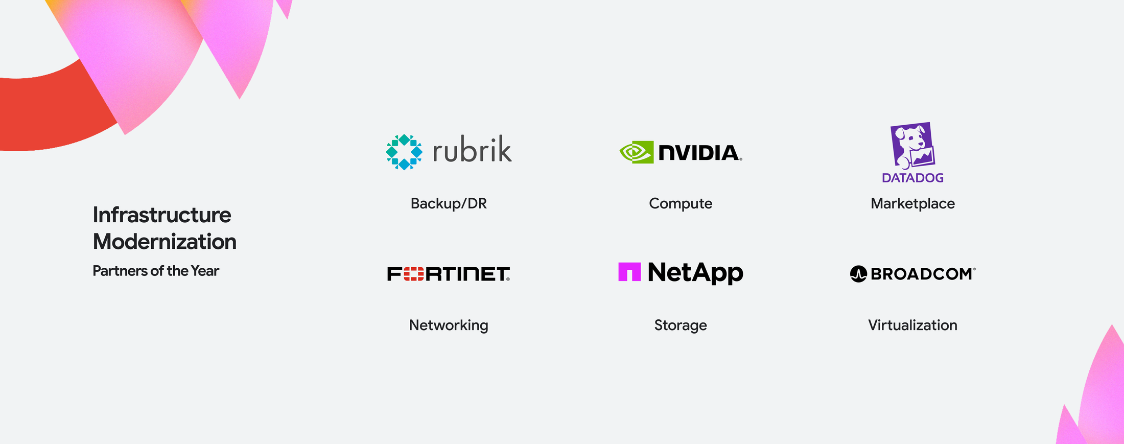 https://storage.googleapis.com/gweb-cloudblog-publish/images/17_-_Infrastructure_Modernization-1.max-2200x2200.png