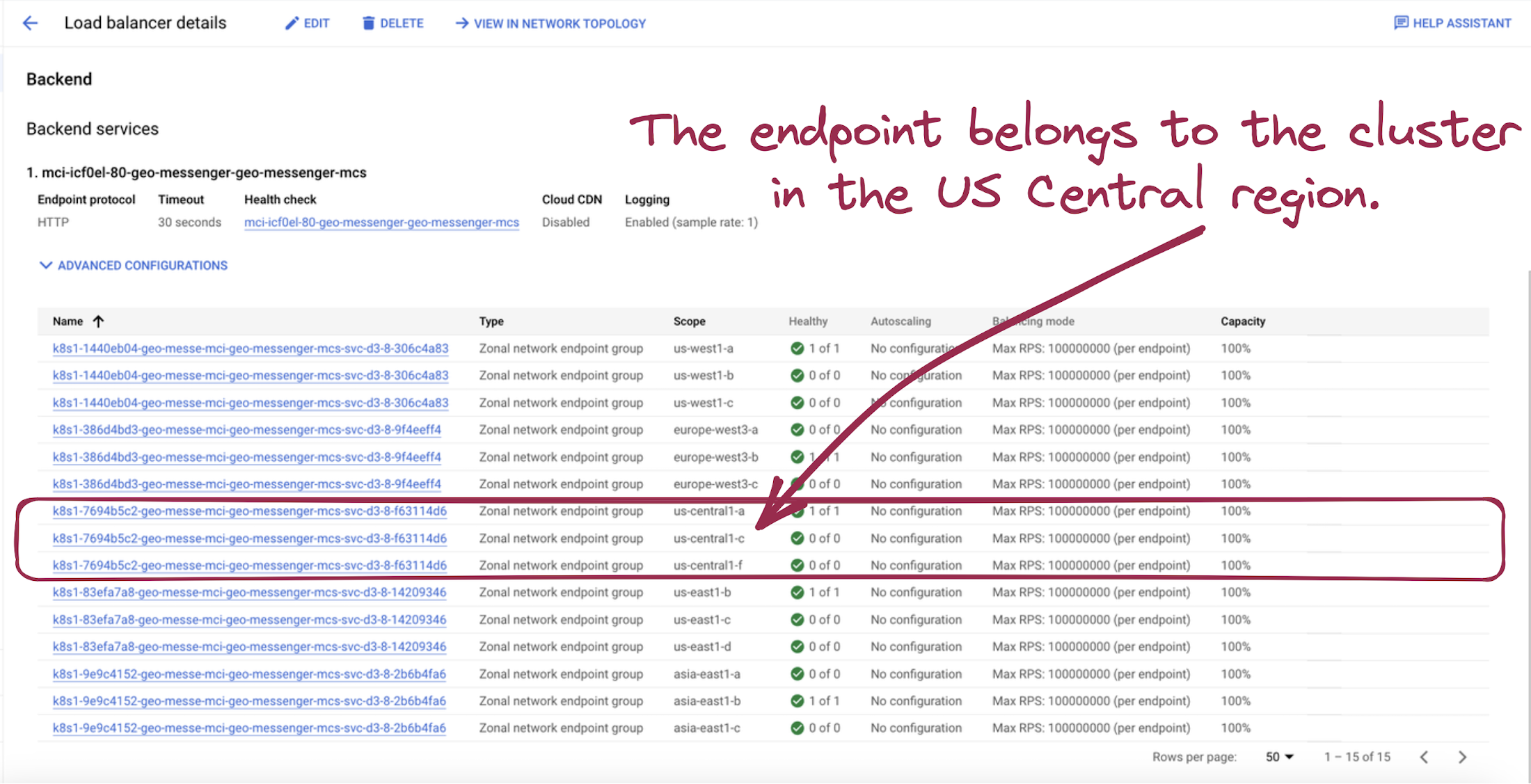 https://storage.googleapis.com/gweb-cloudblog-publish/images/17_network_endpoint_in_us_central.max-2200x2200.png