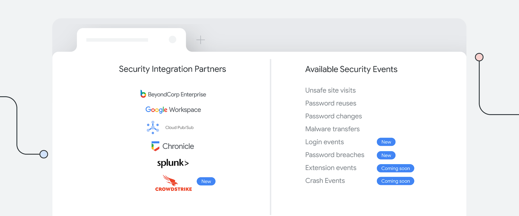 https://storage.googleapis.com/gweb-cloudblog-publish/images/18731___Browser___CBCM_Launch_Blog_Graphic.max-1700x1700_JXeefvY.png