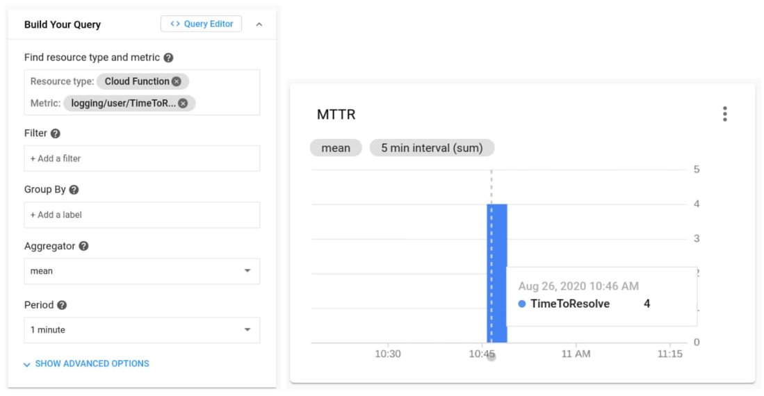 https://storage.googleapis.com/gweb-cloudblog-publish/images/18_Cloud_Operations.max-1099x618.jpg