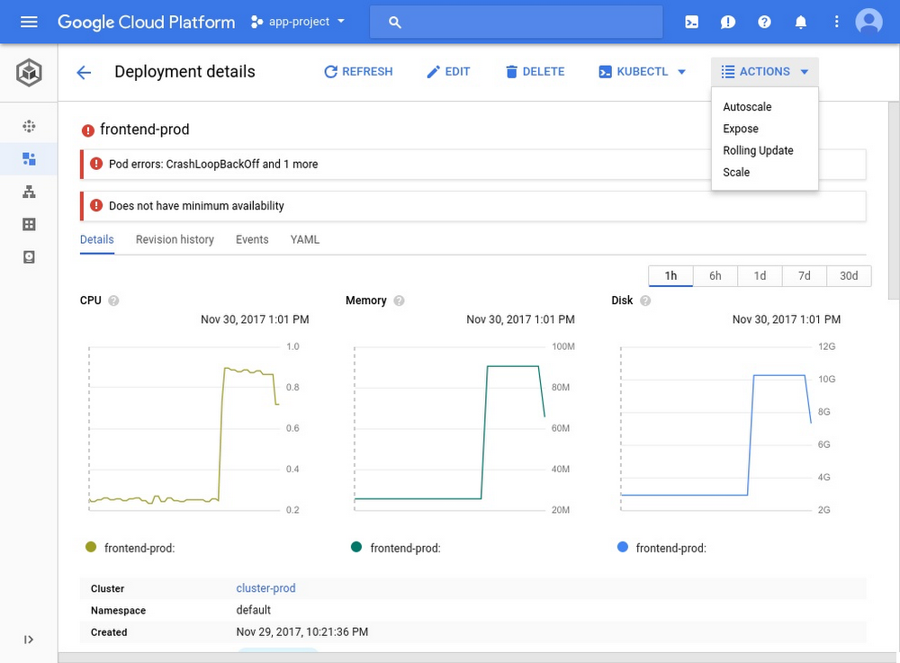 Гугл облако. Платформа Google. Гугл Клауд. Гугл Клауд платформ. Облако Google cloud platform.