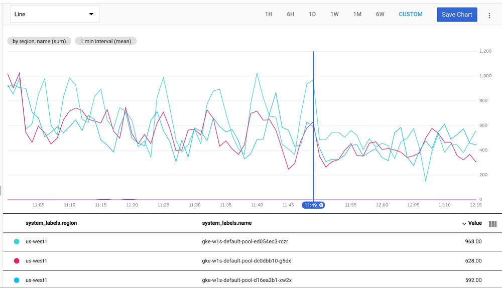 1 - Cloud Monitoring.jpg