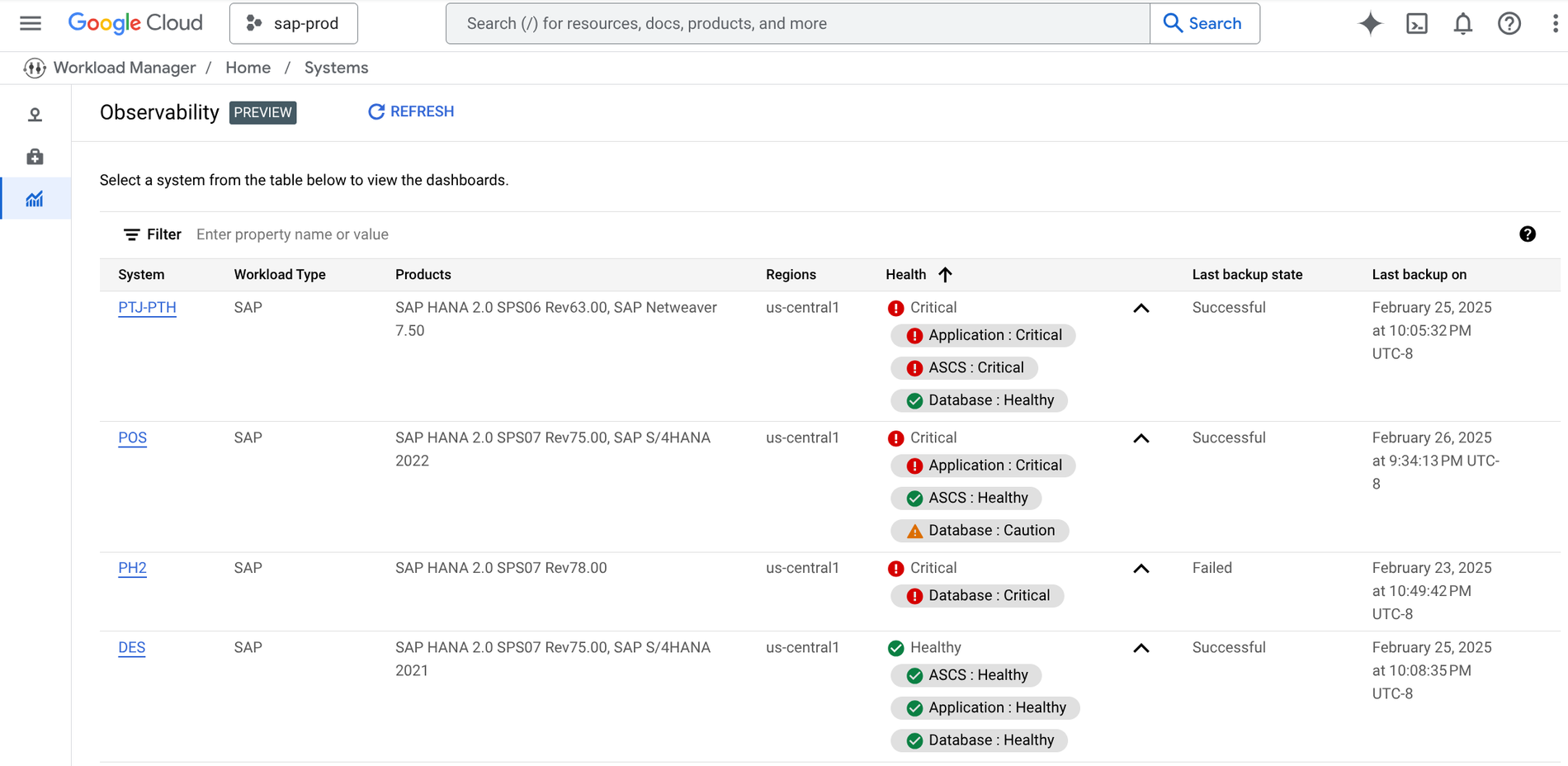 https://storage.googleapis.com/gweb-cloudblog-publish/images/1_-_System_Dashboard_Overview.max-1900x1900.png
