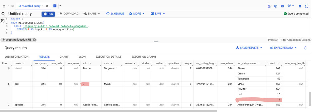 Introducing new ML model monitoring capabilities in BigQuery