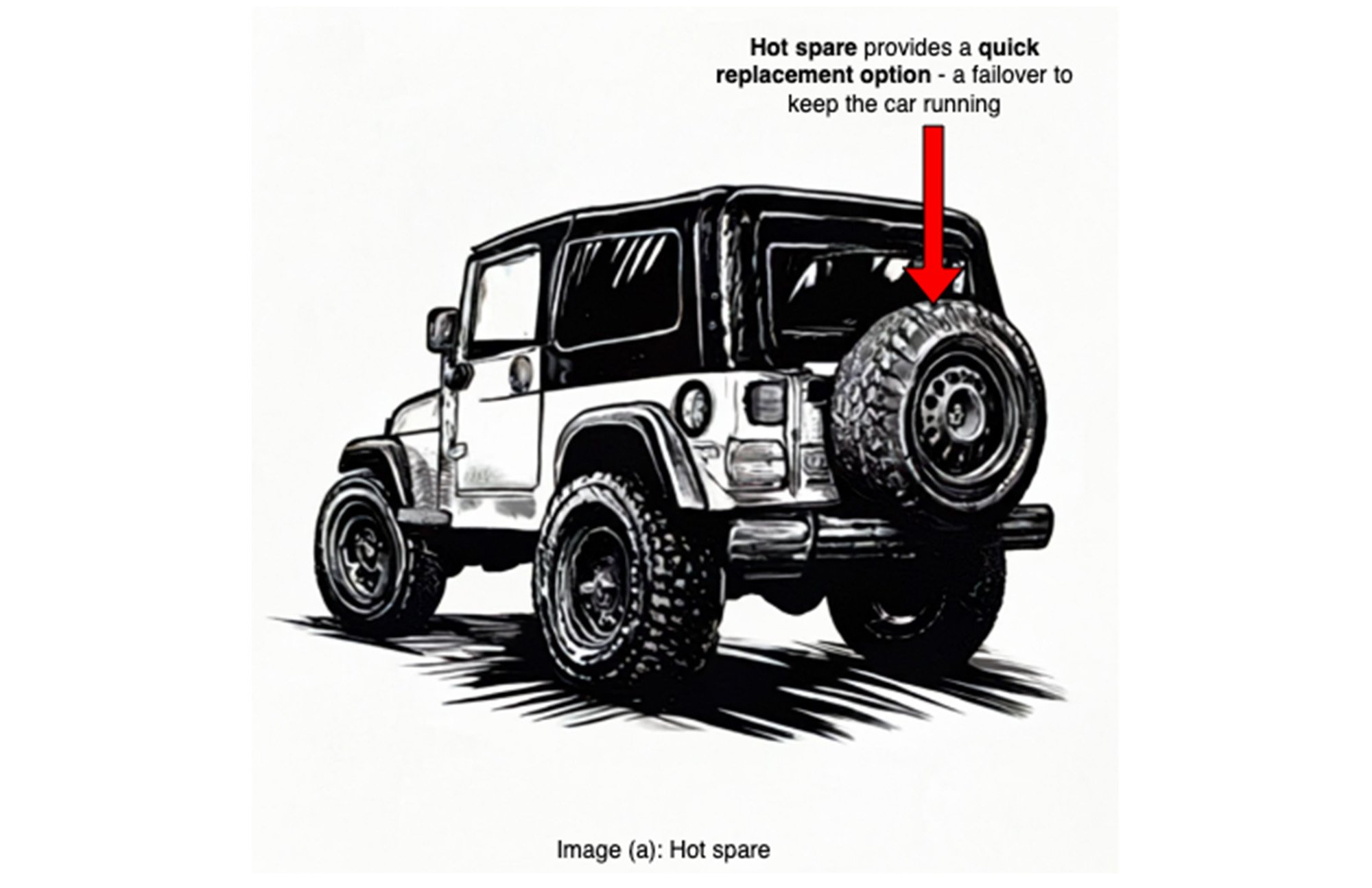 https://storage.googleapis.com/gweb-cloudblog-publish/images/1_-_jeep.max-2000x2000.jpg