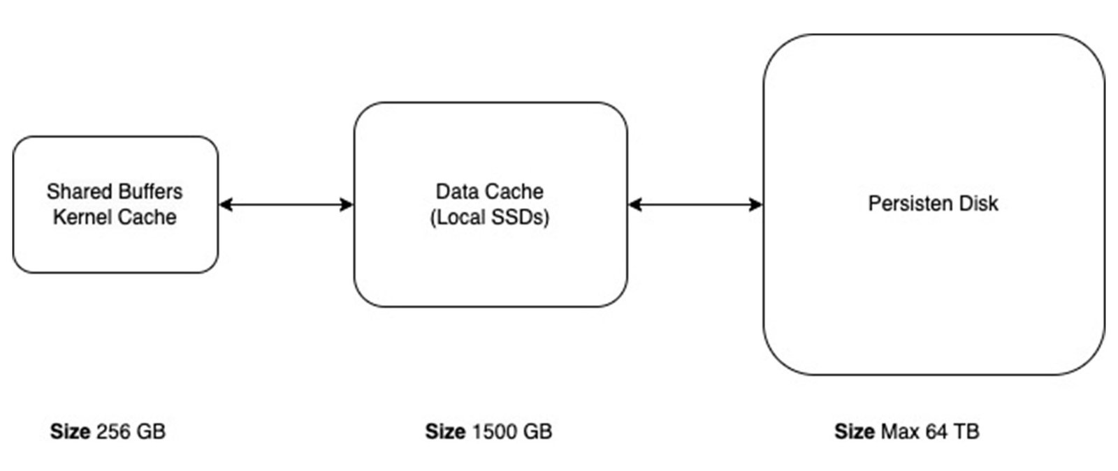 http://storage.googleapis.com/gweb-cloudblog-publish/images/1_0jIJ77R.max-1600x1600.jpg