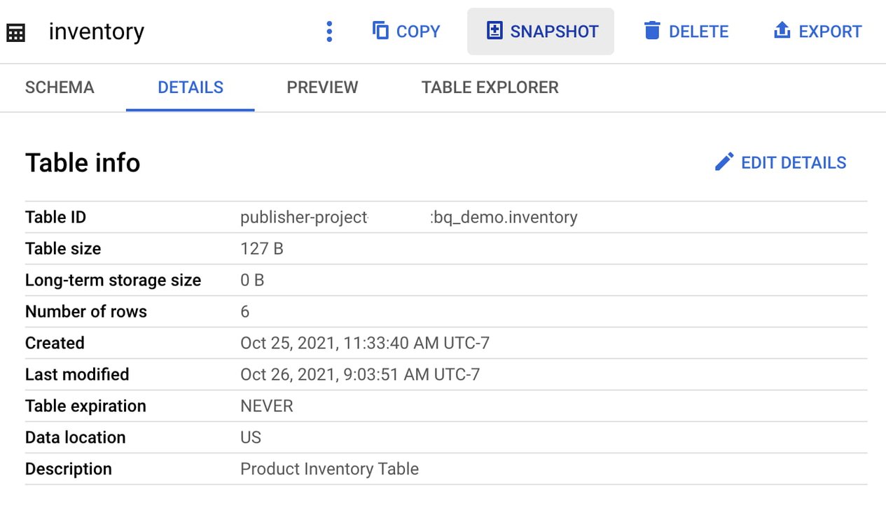 https://storage.googleapis.com/gweb-cloudblog-publish/images/1_BigQuery_table_snapshots.max-1350x759.jpg