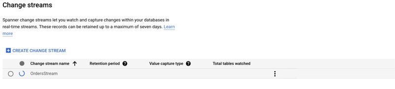 http://storage.googleapis.com/gweb-cloudblog-publish/images/1_Change_streams.max-803x452.jpg