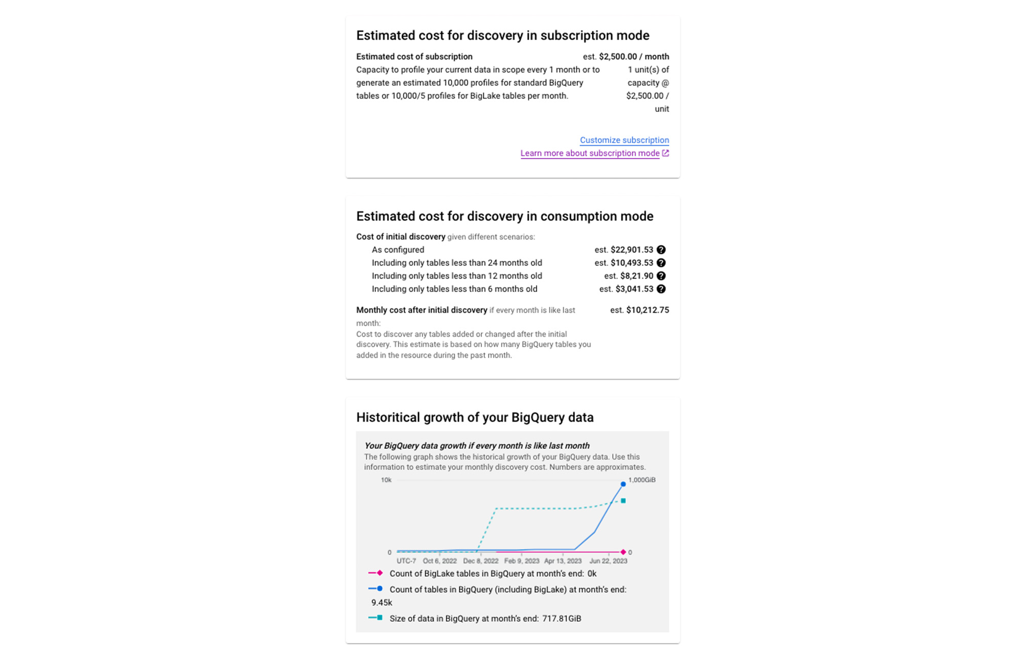 https://storage.googleapis.com/gweb-cloudblog-publish/images/1_Cloud_Data_Loss_Prevention.max-2000x2000.jpg