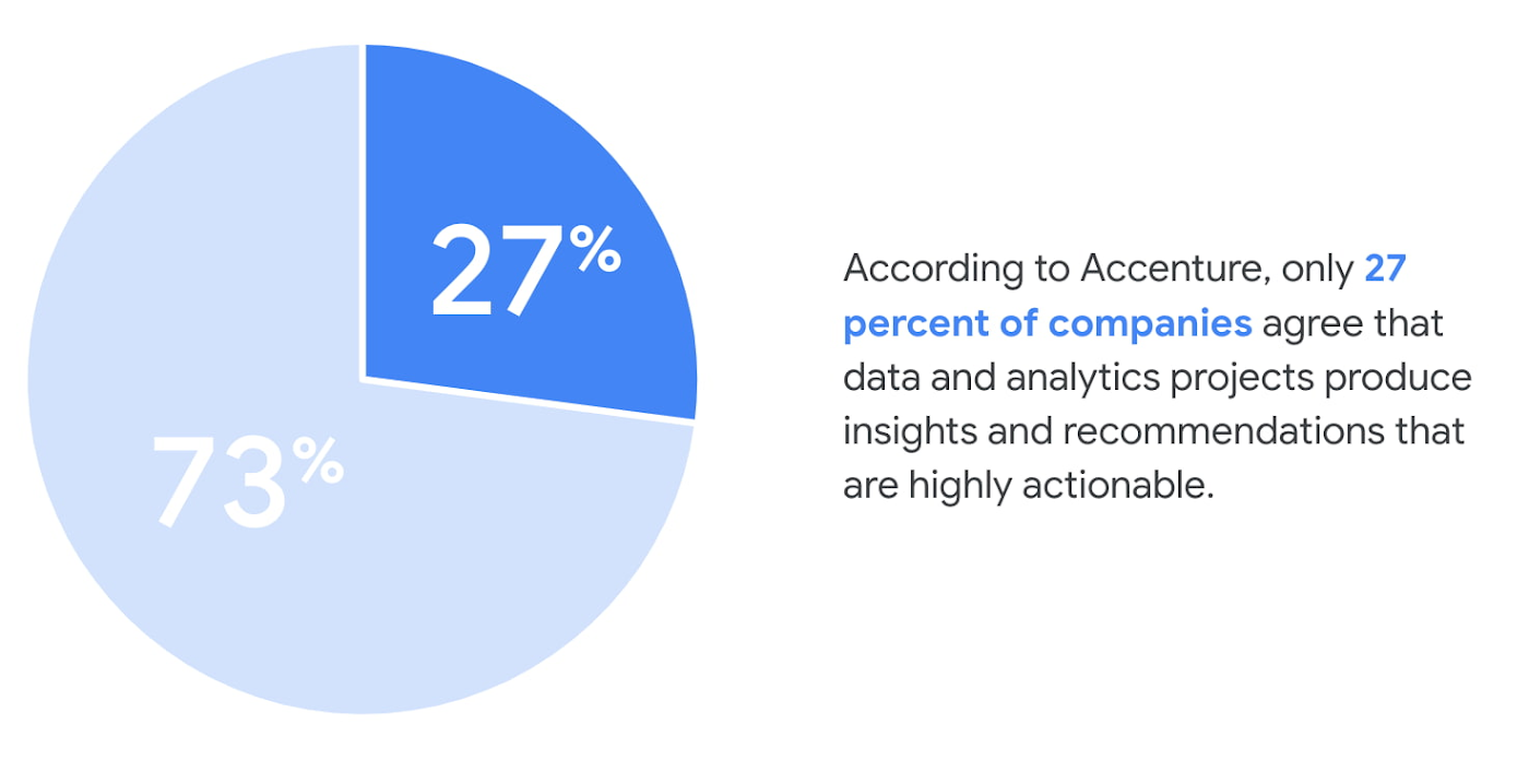 1 Data Analytics Design Patterns.jpg