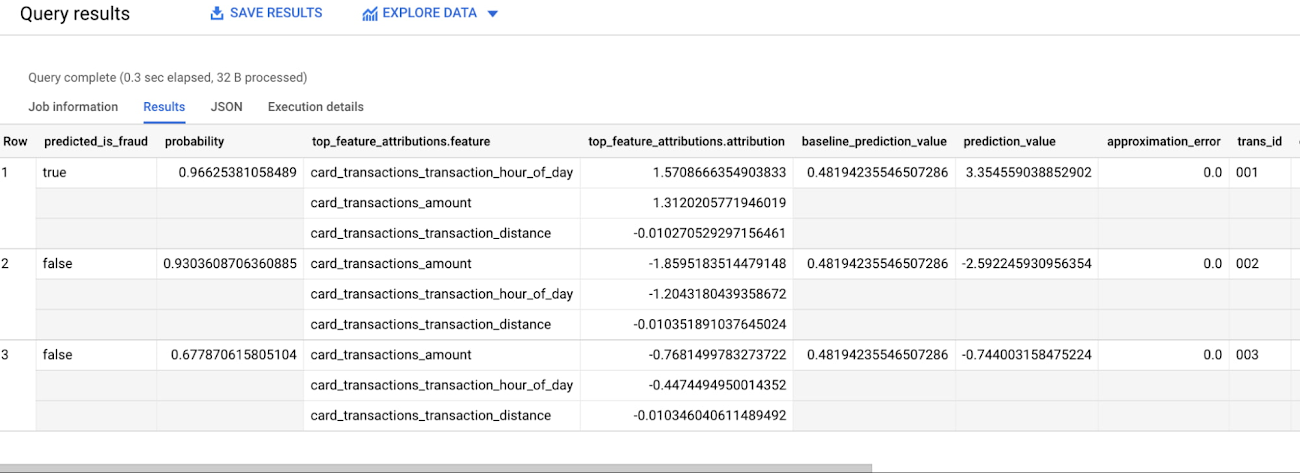 http://storage.googleapis.com/gweb-cloudblog-publish/images/1_Explaining_machine_learning_model.max-1300x1300.jpg