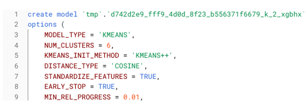 Built with BigQuery: BigQuery ML enables Faraday to make predictions for any US consumer brand