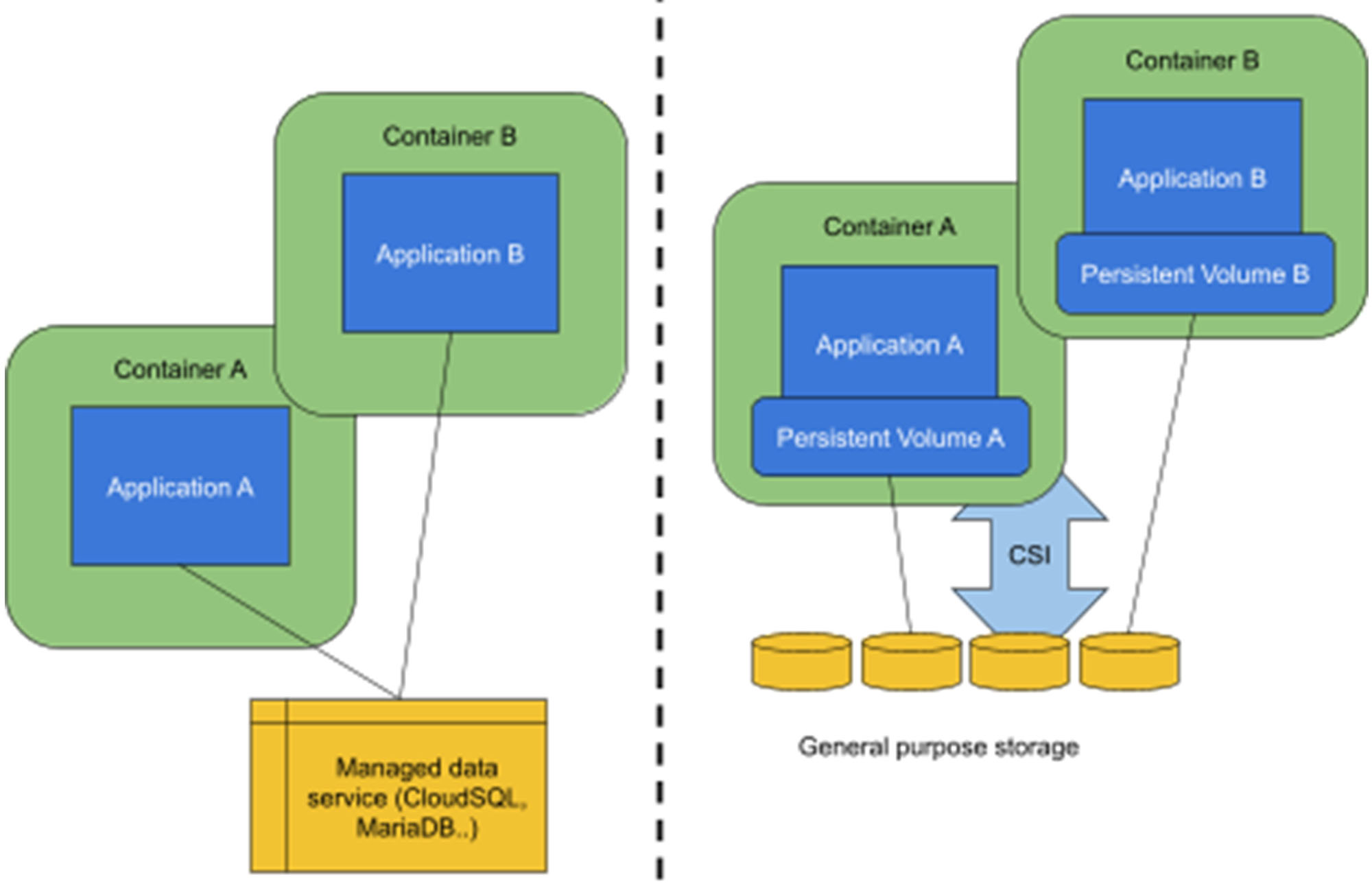 https://storage.googleapis.com/gweb-cloudblog-publish/images/1_Filestore_Enterprise.max-2000x2000.jpg