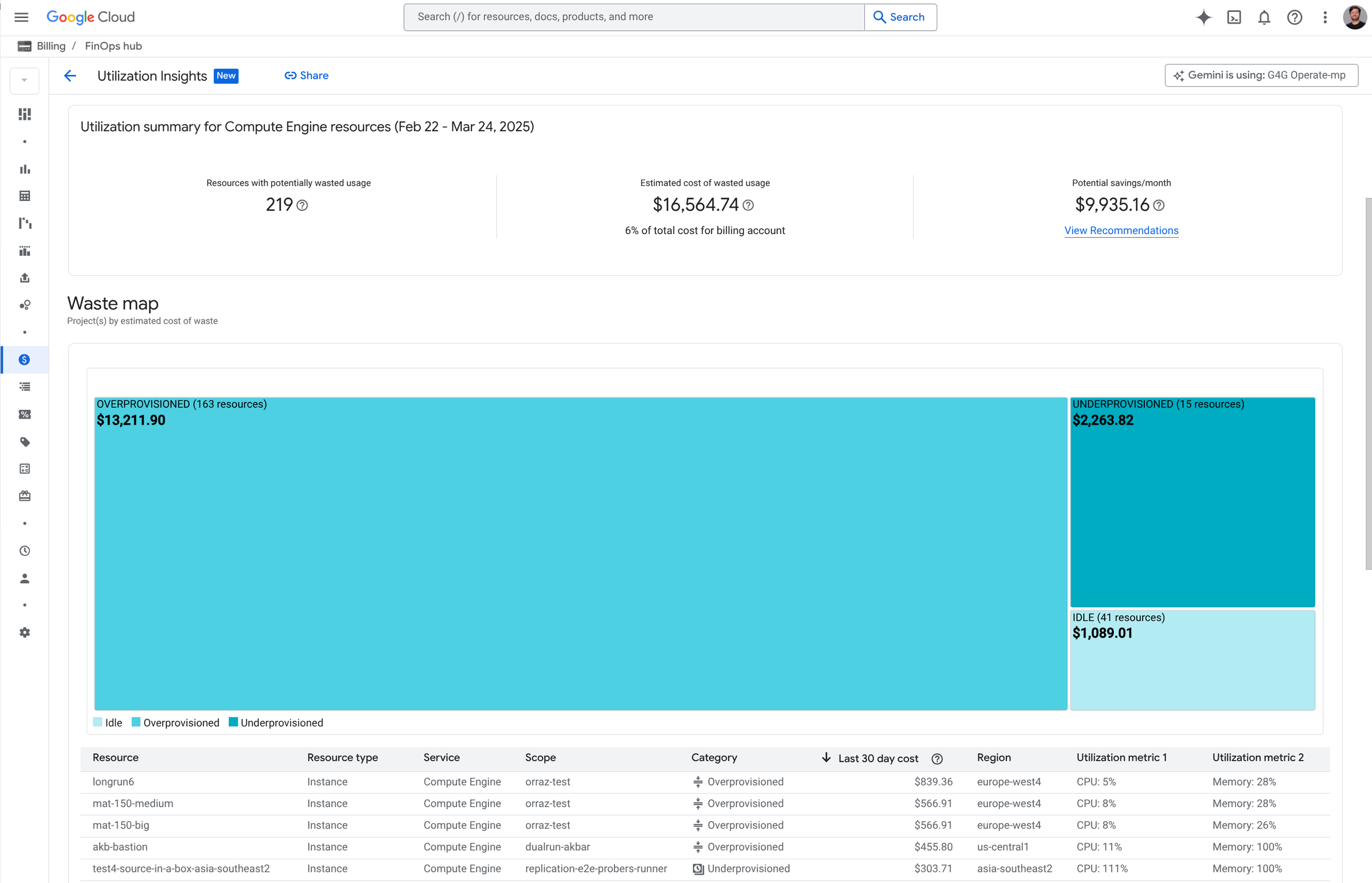 https://storage.googleapis.com/gweb-cloudblog-publish/images/1_GCA-Wastemap.max-2200x2200.png