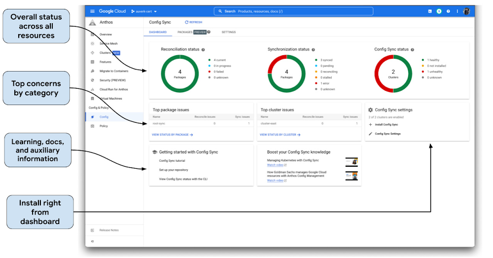1 GitOps observability dashboard.jpg
