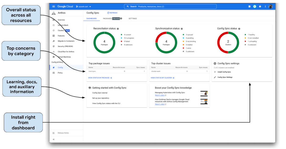 https://storage.googleapis.com/gweb-cloudblog-publish/images/1_GitOps_observability_dashboard.max-1200x1200.jpg