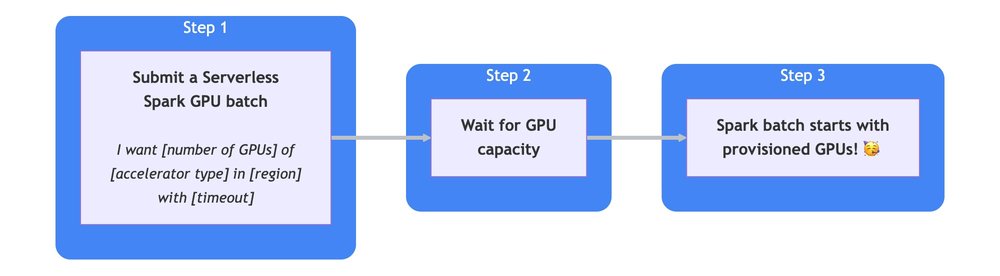 https://storage.googleapis.com/gweb-cloudblog-publish/images/1_L0aDvOP.max-1000x1000.jpg