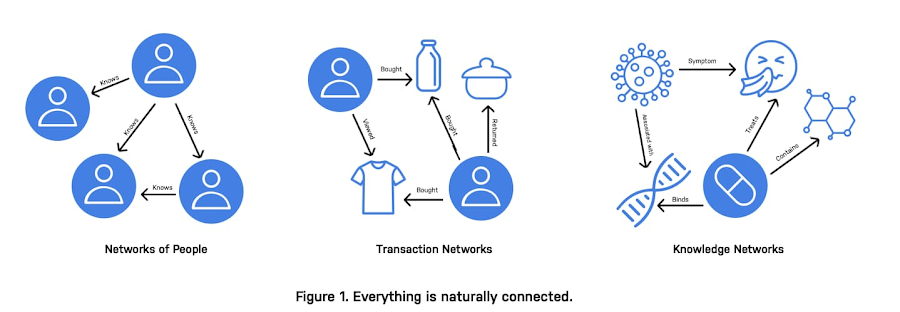 1 Neo4j.jpg