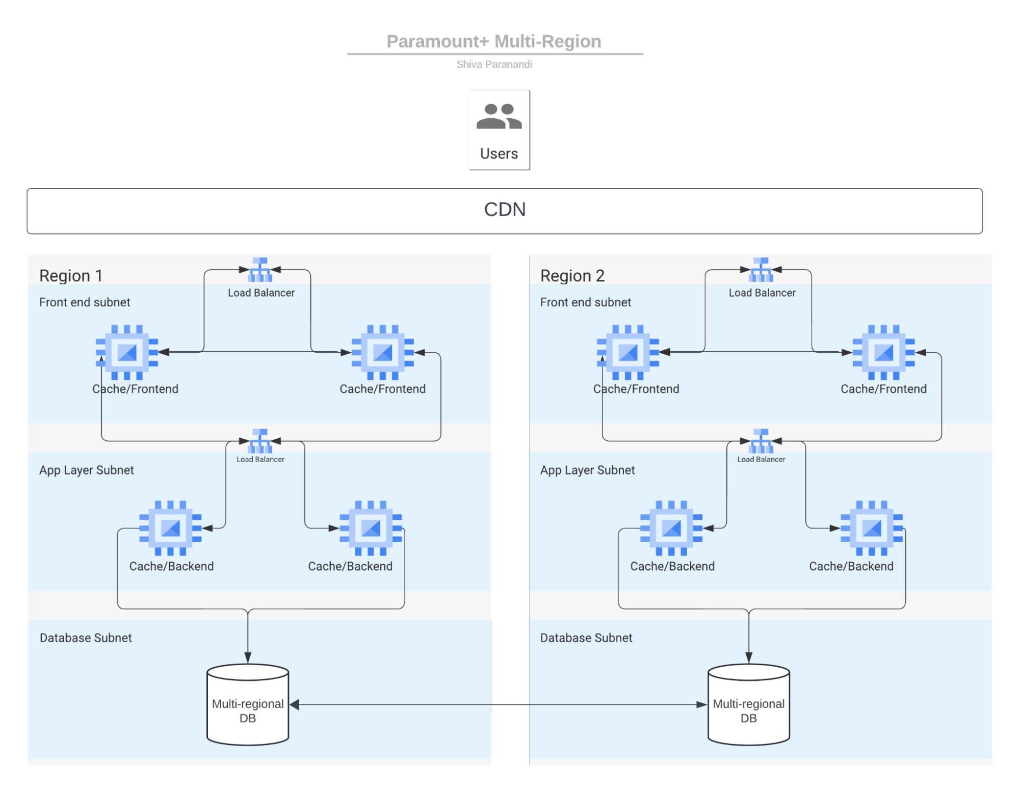 https://storage.googleapis.com/gweb-cloudblog-publish/images/1_OmOvZzD.max-2000x2000.jpg