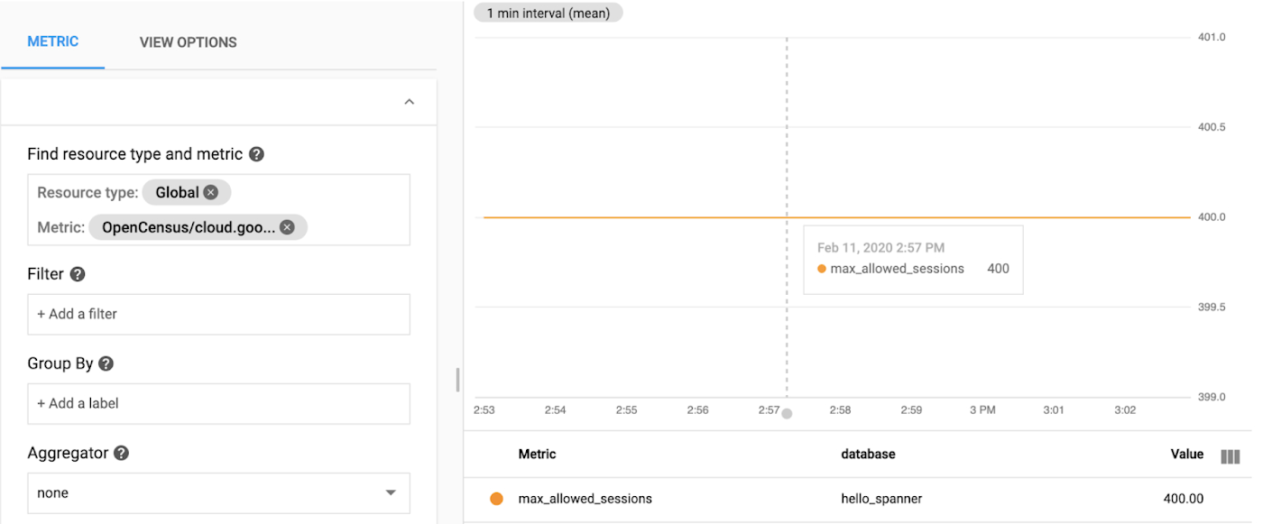 https://storage.googleapis.com/gweb-cloudblog-publish/images/1_OpenCensus.max-1400x1400.jpg