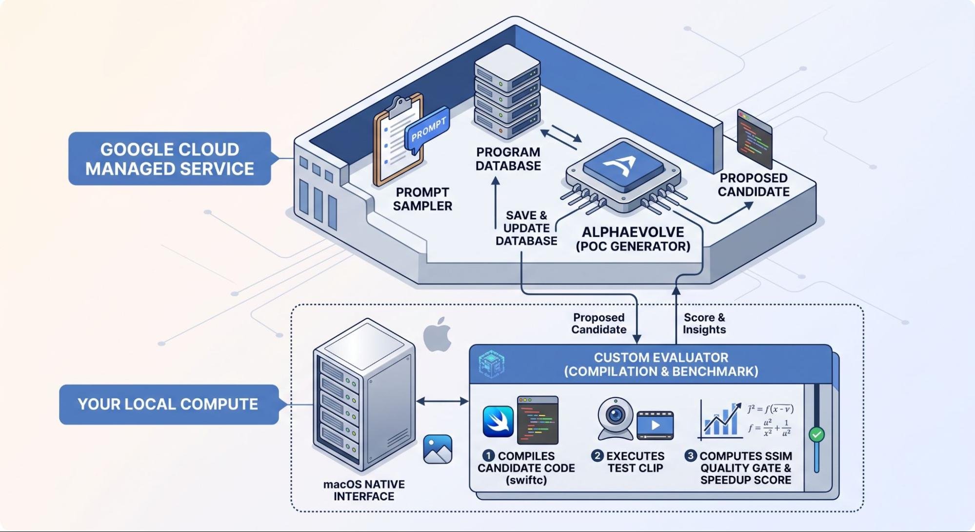 https://storage.googleapis.com/gweb-cloudblog-publish/images/1_OsAwmXL.max-2000x2000.jpg
