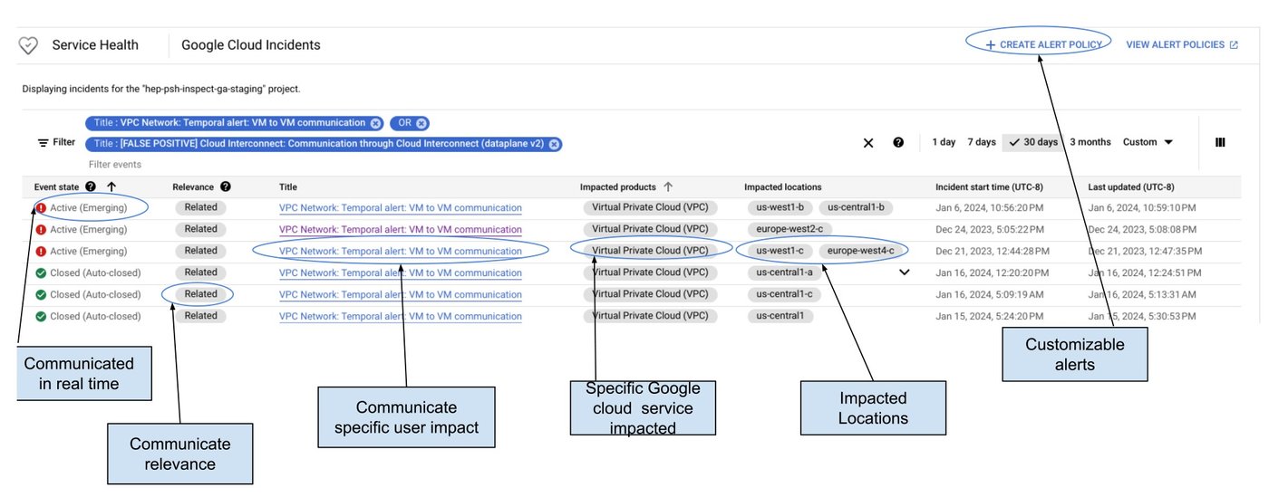 https://storage.googleapis.com/gweb-cloudblog-publish/images/1_PSH_w_NHD_GA_blog_go_psh-nhd-ga-blog.max-1400x1400.jpg