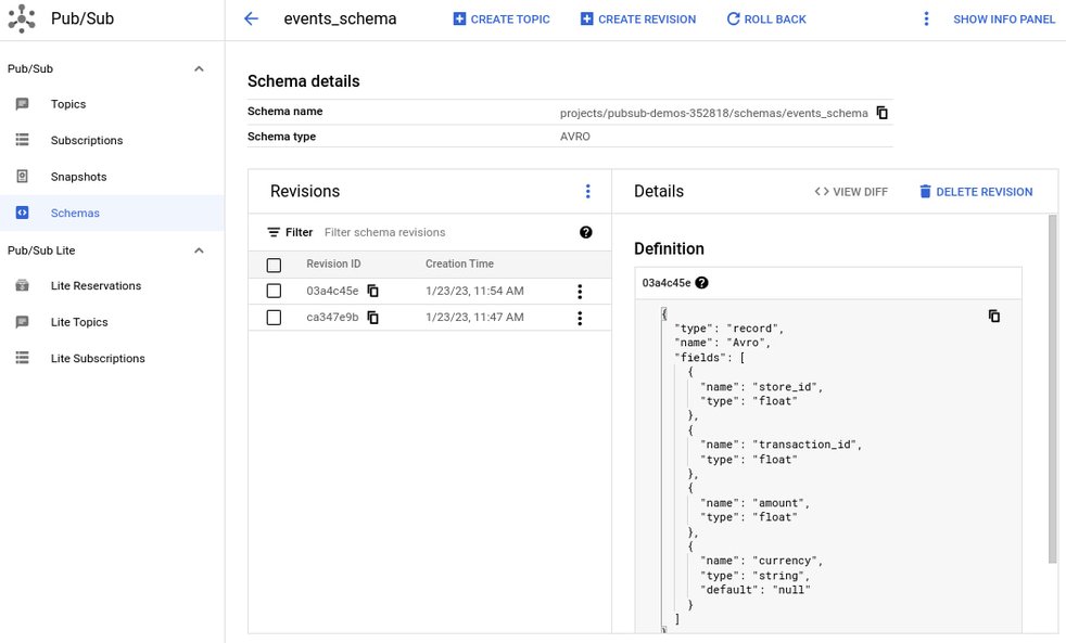 https://storage.googleapis.com/gweb-cloudblog-publish/images/1_Pub_Sub_schema_evolution.max-1055x593.jpg
