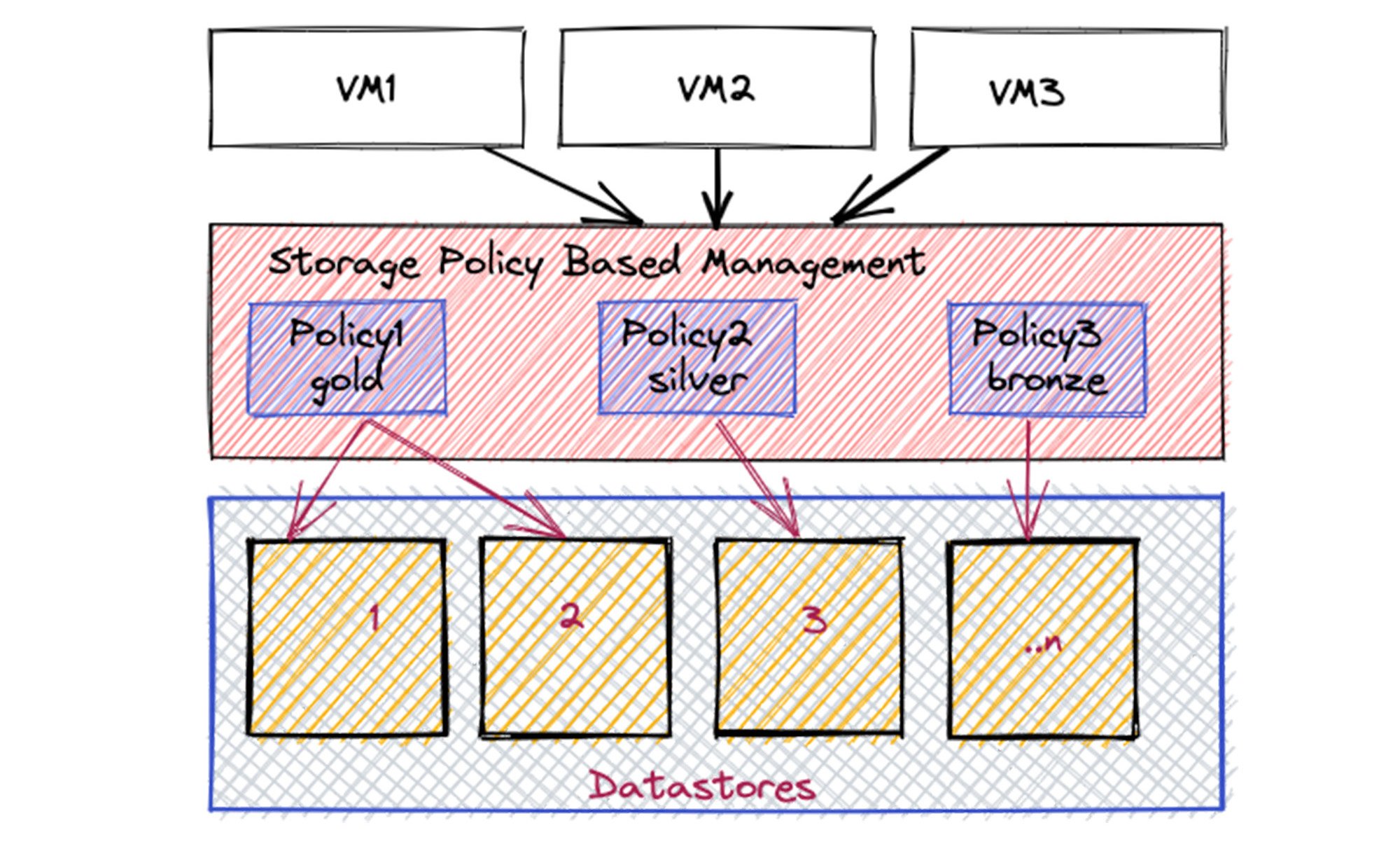 https://storage.googleapis.com/gweb-cloudblog-publish/images/1_S5OCK3z.max-2000x2000.jpg