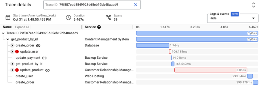 http://storage.googleapis.com/gweb-cloudblog-publish/images/1_Troubleshooting_distributed_applications.max-900x900.png